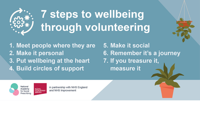 38.	Graphical image of a blue background with two houseplants with the logos of the National Academy for Social Prescribing and the Royal Voluntary Service at the bottom. White text reads: 7 steps to wellbeing through volunteering. 	1. Meet people where they are; 2. Make it personal; 3. Put wellbeing at the heart; 4. Build circles of support; 5. Make it social; 6. Remember it’s a journey; 7. If you treasure it, measure it.