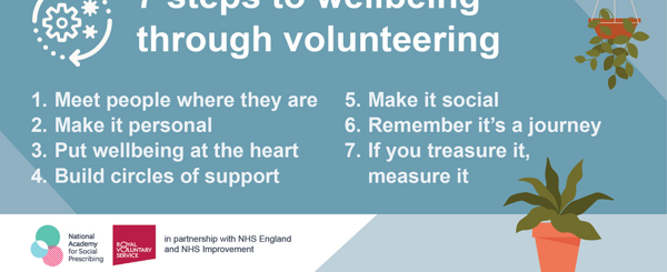 38.	Graphical image of a blue background with two houseplants with the logos of the National Academy for Social Prescribing and the Royal Voluntary Service at the bottom. White text reads: 7 steps to wellbeing through volunteering. 	1. Meet people where they are; 2. Make it personal; 3. Put wellbeing at the heart; 4. Build circles of support; 5. Make it social; 6. Remember it’s a journey; 7. If you treasure it, measure it.
